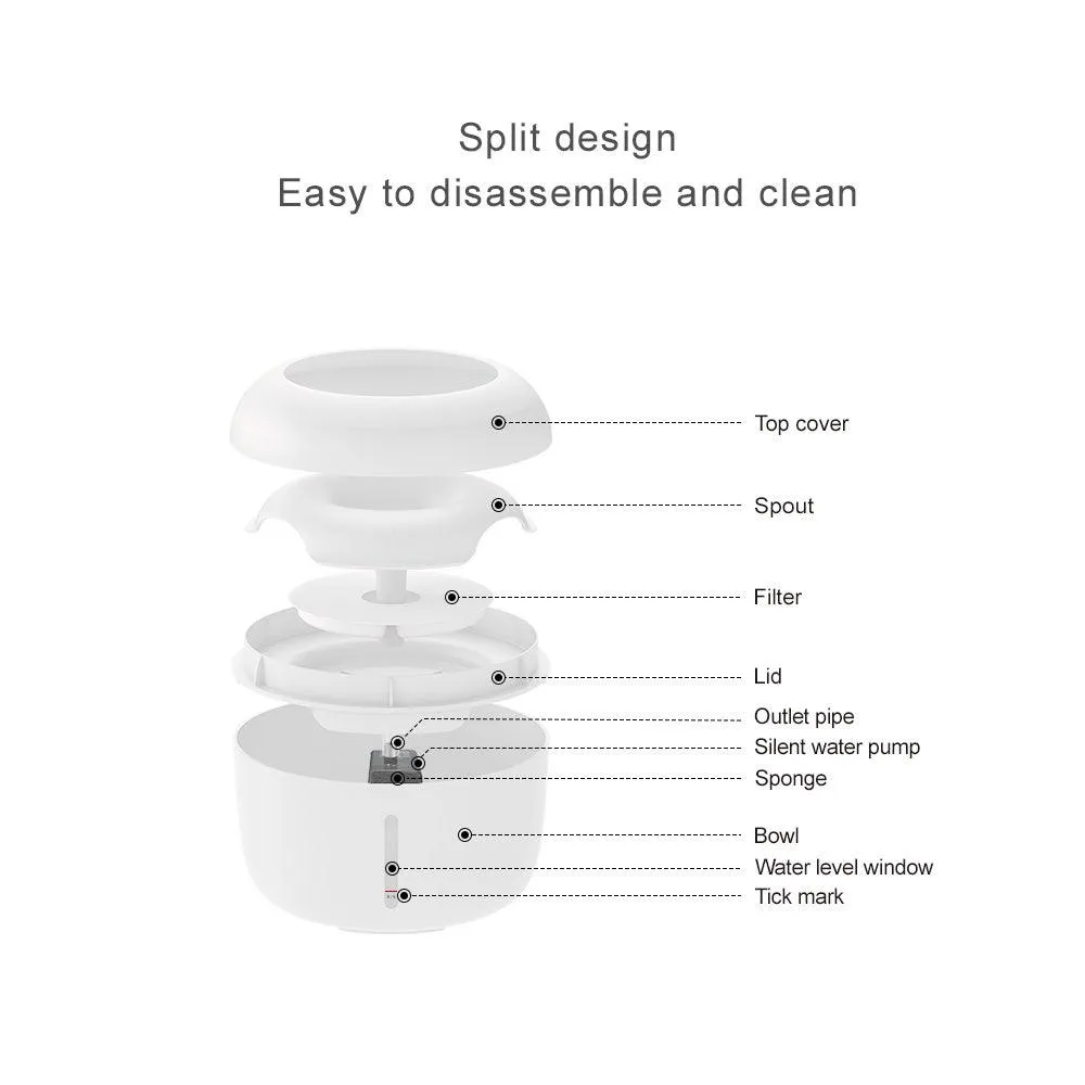 AllPetSolutions Pet Cat / Dog Water Drinking Fountain 2.5L