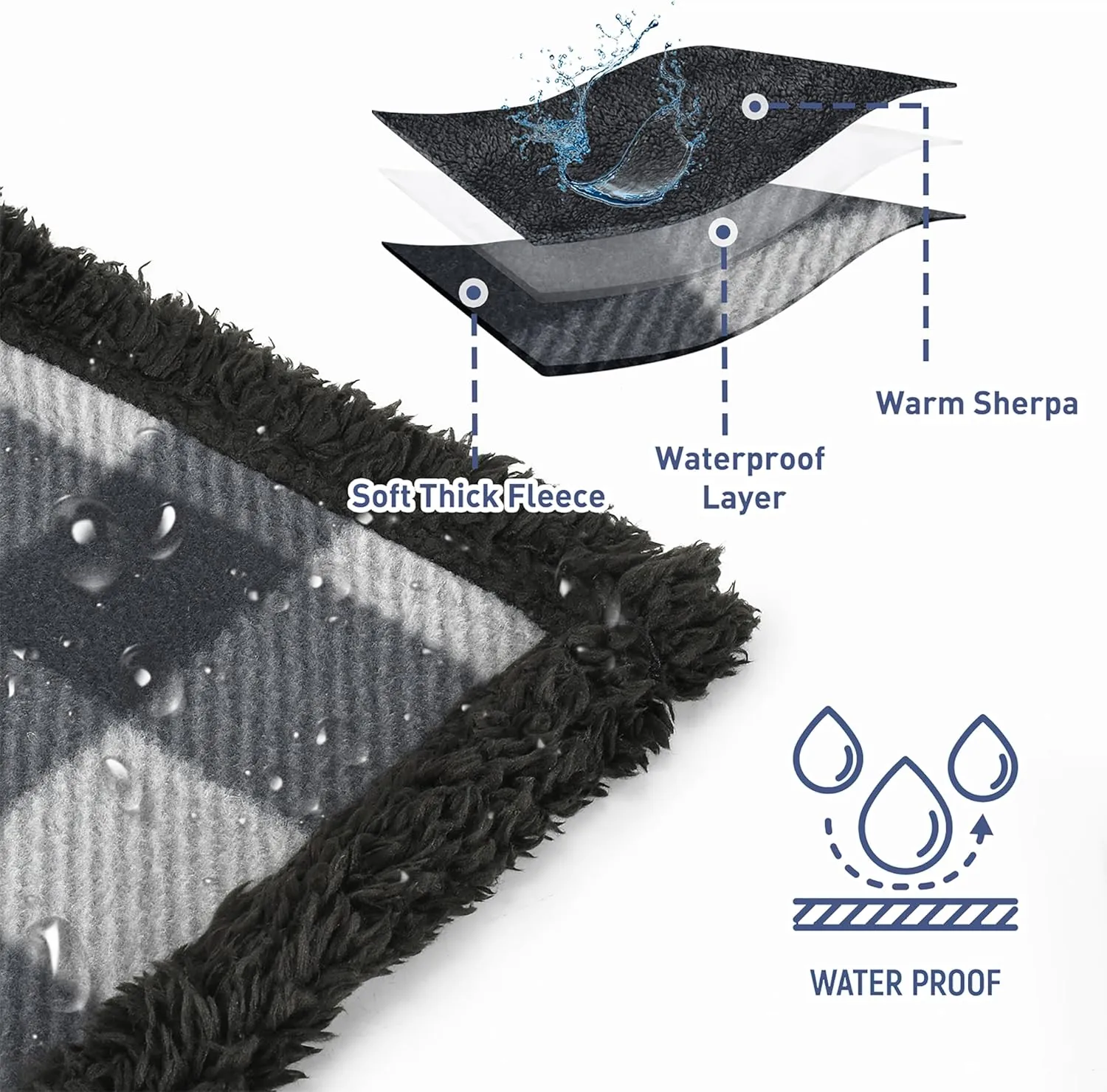 Catalonia Waterproof Bed Blanket, Washable Leakproof Bed Cover for Couples, Reversible Protector Blanket for Couch Sofa, Stain Proof Blanket Pad for Adults, 80X60 inches, Grey Plaid
