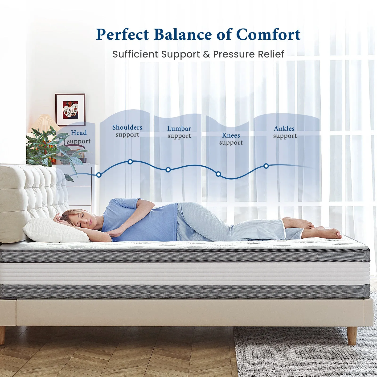 Coolvie 12 Inch Gel Memory Foam Hybrid Mattress| Inofia