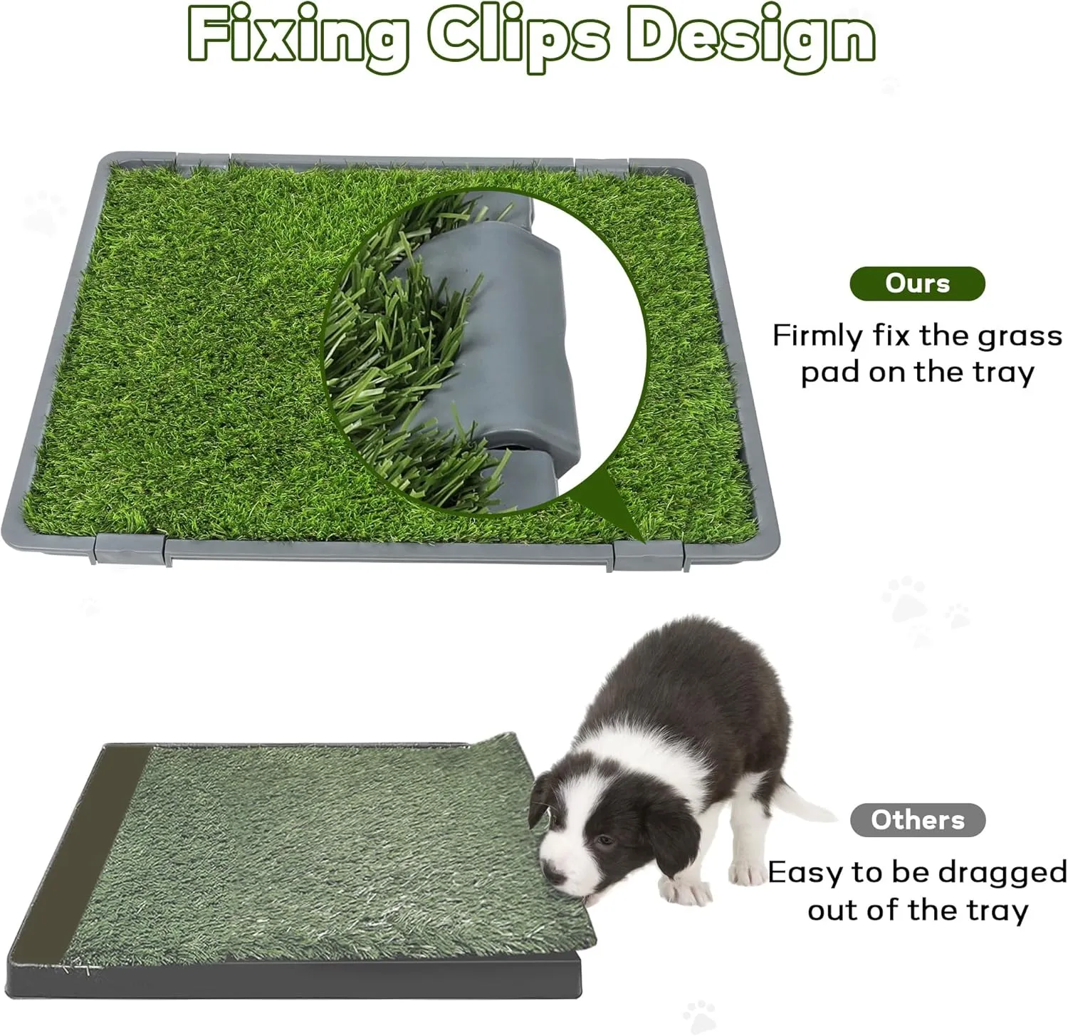 Dog Grass Pad with Tray: Reusable Training Pad with 2-Pack Replaceable Artificial Grass - Quick Absorbent Indoor Portable Dog Patio Potty, Washable Pee Pad for Small Medium to Large Dog, 22"x18" Grey
