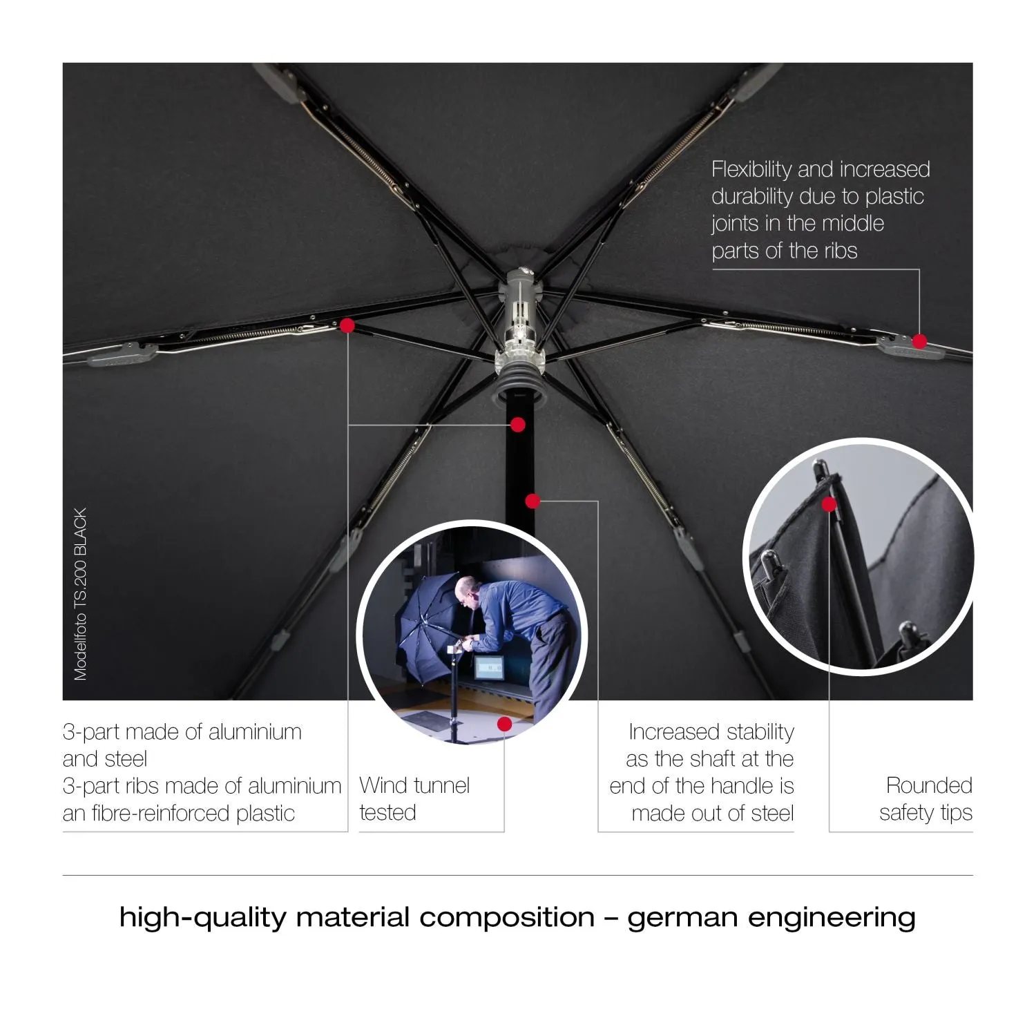 Knirps TS.220 Medium Duomatic Safety Umbrella