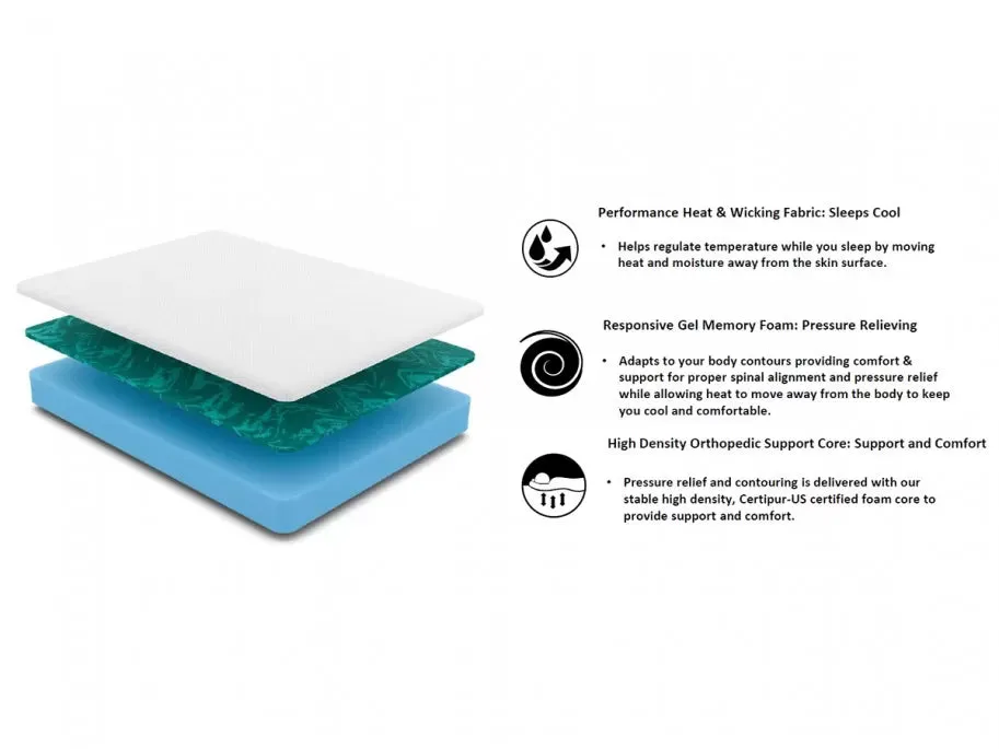 Multimo - King 8 Inch Cooling Memory Foam MEDIUM FIRM Mattress