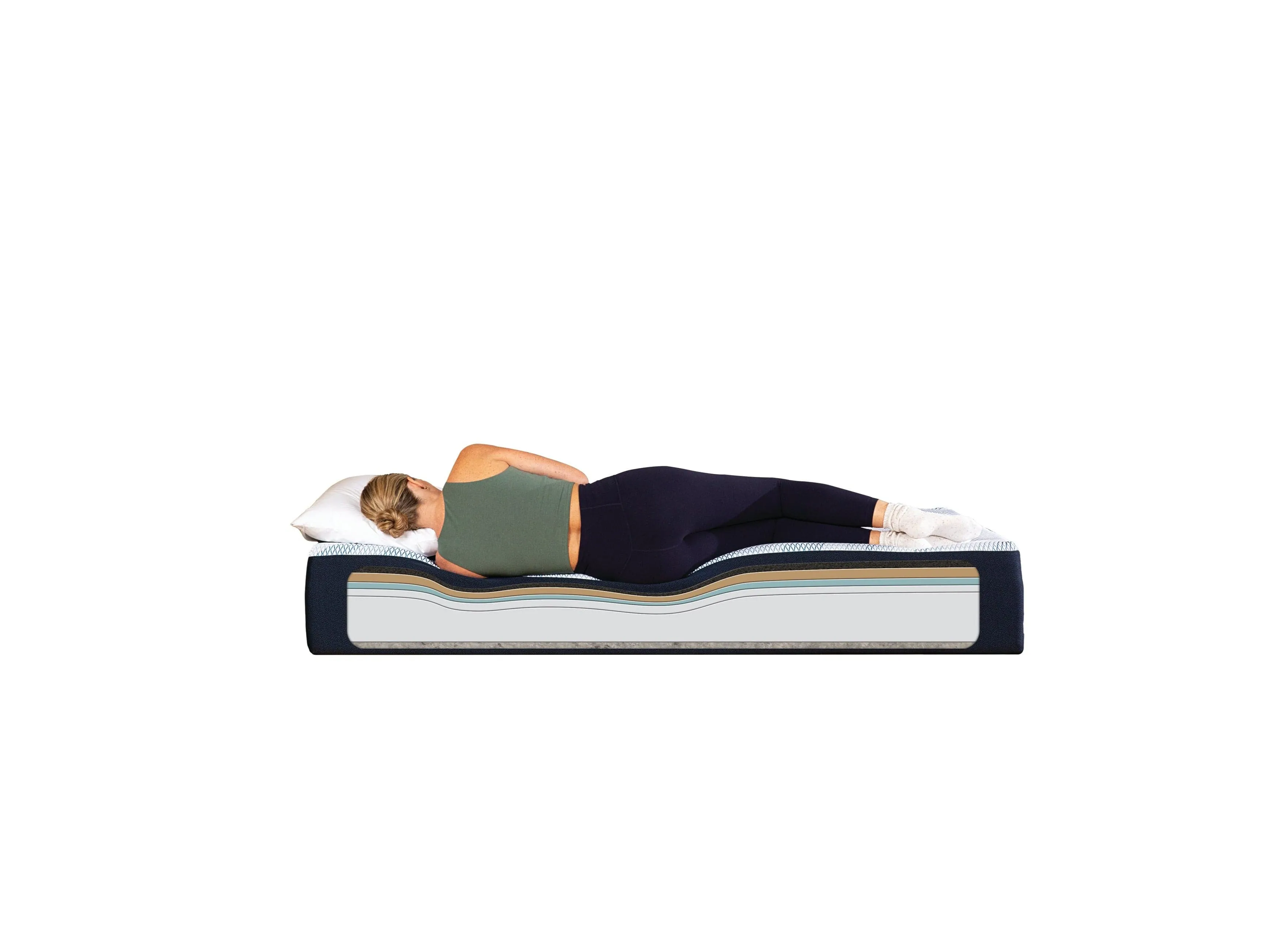 Serta® iComfort ECO F20GL 12.5" Plush Mattress