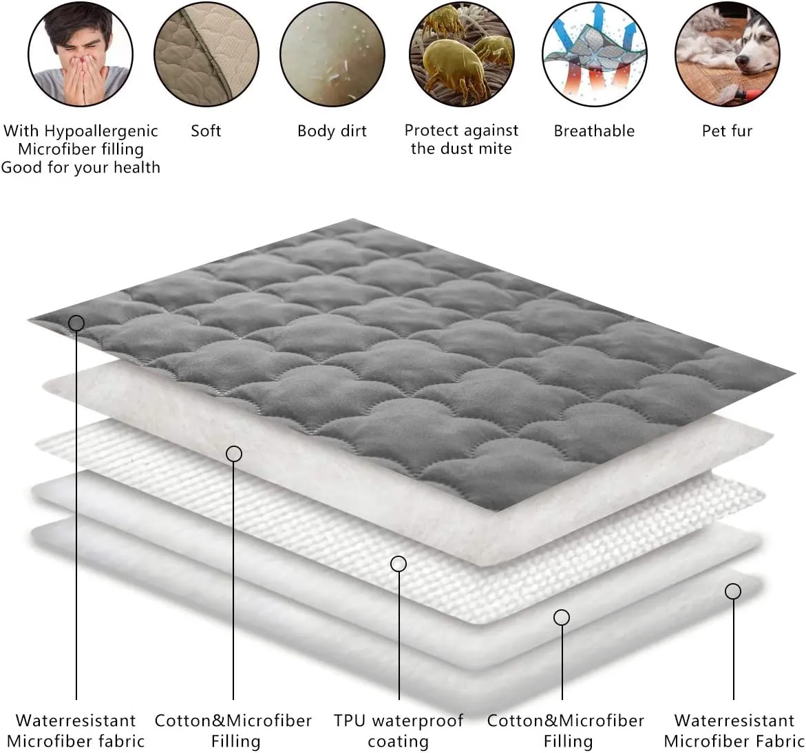 SPXTEX Dog Bed Cover Washable Pee Pads Dog Blankets for Puppy Large Dog Cat,Sofa Reversible Changing Pad Reusable 1 Piece68"x82",Dark Grey Grey