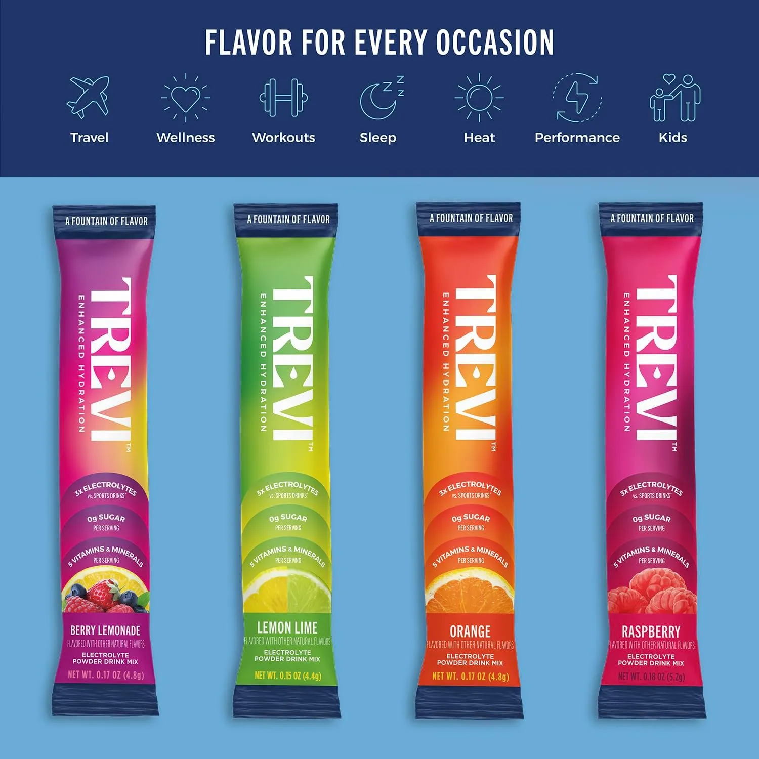 Trevi Sugar Free Electrolytes - Drink Mix Hydration Powder Packets - 28 Count - Variety Pack 1