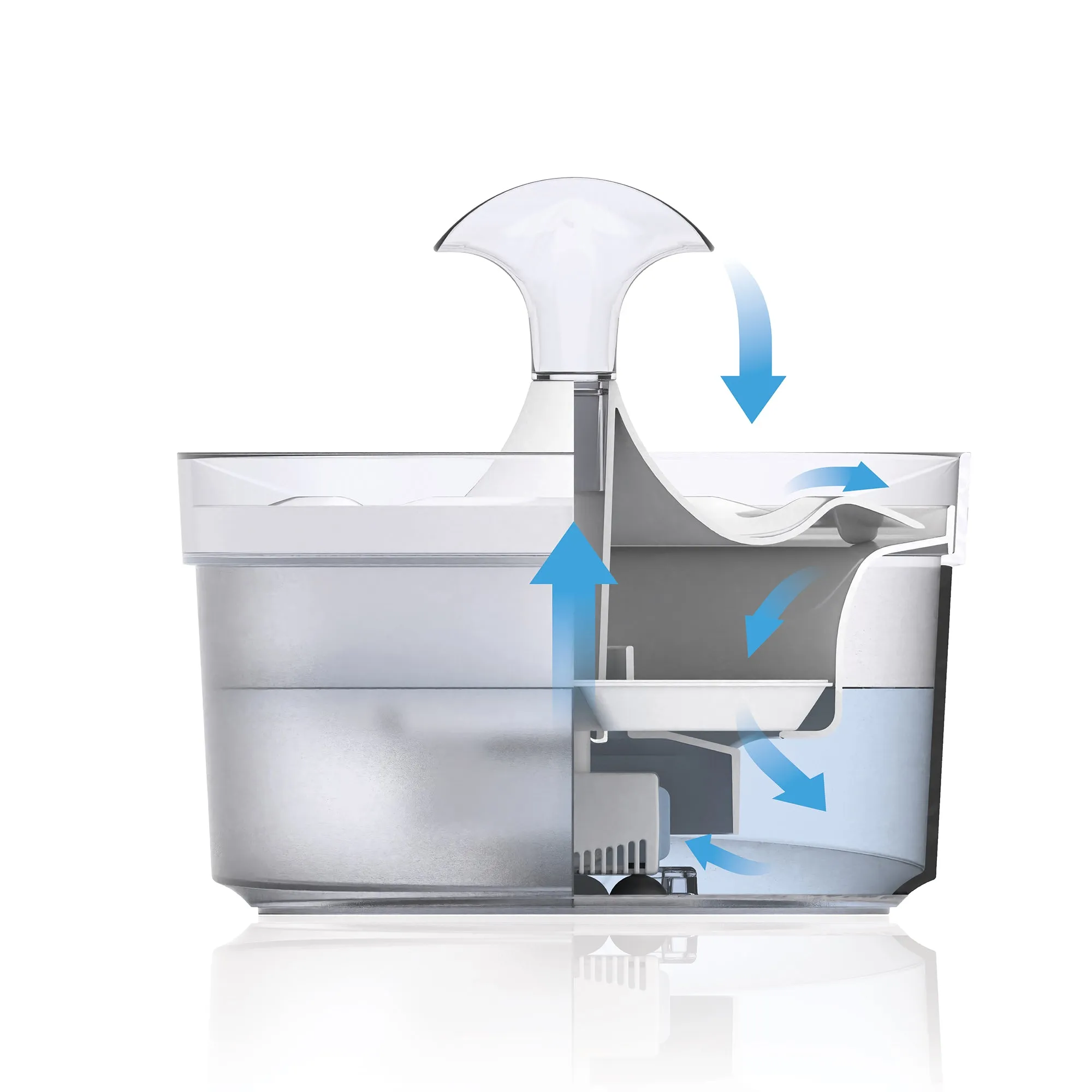 Zeus Fresh & Clear with Waterfall Spout - 1.5L