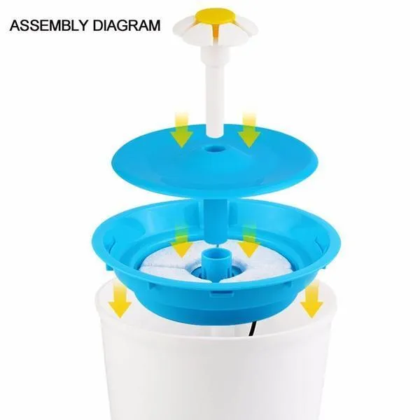 Zuala™ Cat Water Fountain Dispenser BPA Free (5 Pcs Set)